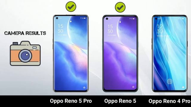 Oppo Reno 5 Pro vs Oppo Reno 5 vs Oppo Reno 4 Pro