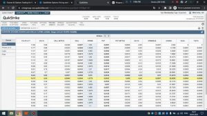 7. Опционные уровни CME. Методика расчета и использование для торговли интрадей