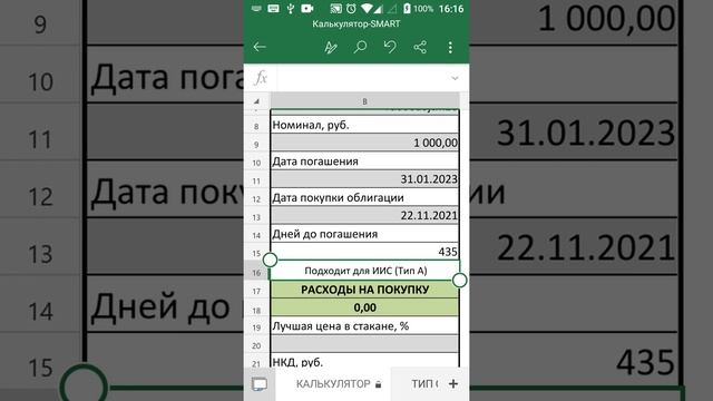 Облигации Башнефть (Описание и доходность). смотреть онлайн