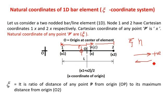 Lect16:Finite Element Method смотреть онлайн