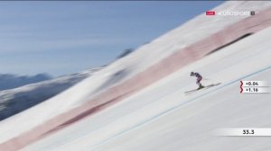 Горные лыжи. Санкт-Мориц. Женщины. Супергигант (12.12.2021)