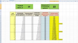 Система заработка на сайтах "Удвоителях"