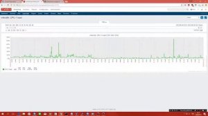 Preview SNMP monitoring menggunakan zabbix 3 0, untuk monitoring mikrotik