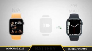 Apple Watch Se 2 vs Apple Watch Series 7