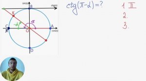 Формулы приведения в тригонометрии. Как легко выучить?