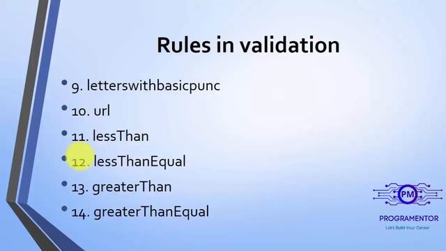 06 | URL, lessThan, lessThanEqual, greaterThan Validations In jQuery Validation Plugin (Hindi/Urdu)