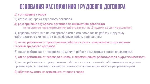 Трудовое право  Порядок приема на работу, заключения и расторжения трудового договора.