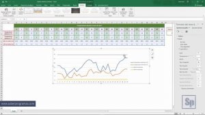 Excel - Gráfico con máximos y mínimos en Excel.Tutorial en español HD