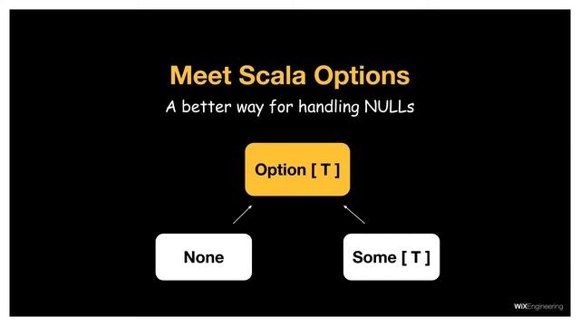 "The joy of Scala" - Maxim Novak / Wix смотреть онлайн