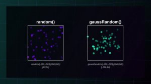 Random Expressions in Adobe After Effects