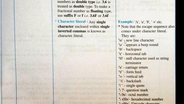 Class 10| Java token |ICSE смотреть онлайн