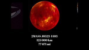 сравнение размеров вселенной