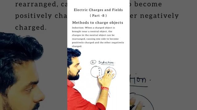 Electric Charges and Fields (Part-8) । Methods to Charge objects । Clas XIIth physics । CBSE ।