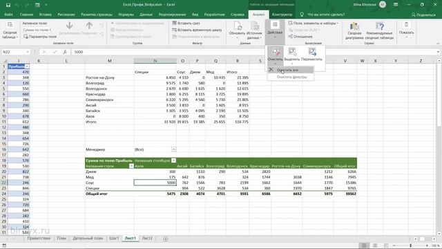 Урок #1. Курс Excel | Профи | Сводные таблицы