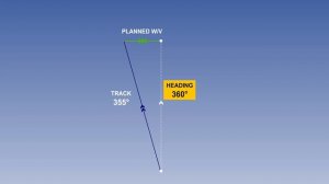 034 ATPL Training General Navigation #34 1 in 60 Rule Application in Basic Navigation