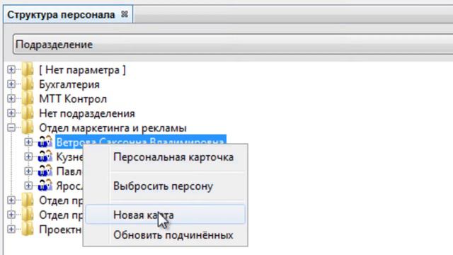 Структура персонала