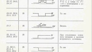 Часы электрические первичные показывающие кварцевые ПЧК3-2-РИ-Р24-Р6-1-04.1 паспорт гИ2.815ю038 ПС