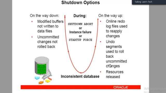 Oracle 11g Database Administration Workshop 1: Class # 09 Managing the Database Instance смотреть онлайн
