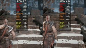PCIe 3.0 vs PCIe 4.0 | AMD RX 6700 XT 12GB | Test In 8 Games