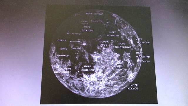 обзор звездного неба февраля смотреть онлайн