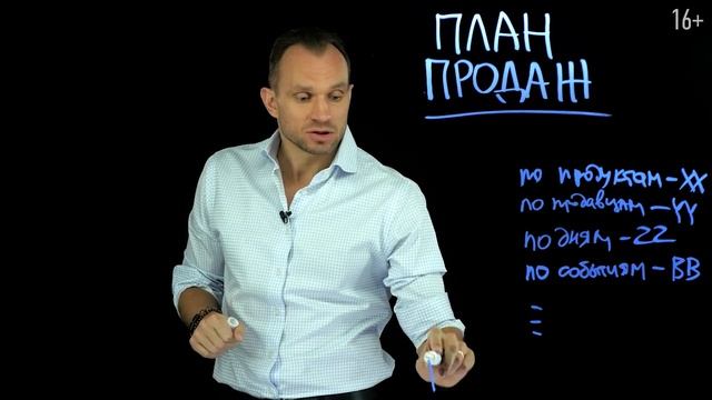 Как составить план продаж? Увеличиваем продажи с помощью правильного планирования! смотреть онлайн