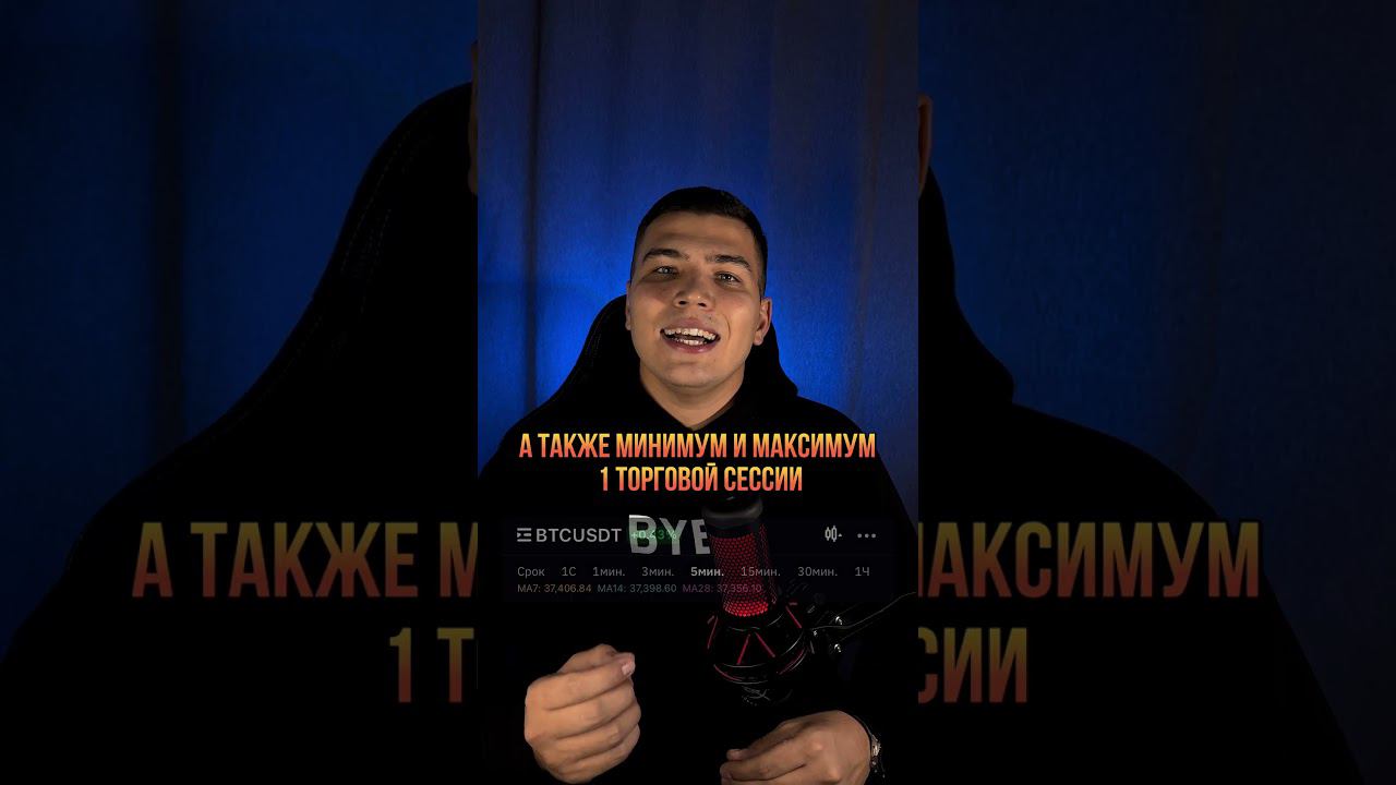 Что такое японские свечи? Заглядывай в комментарии #трейдинг #заработок #крипта #инвестиции смотреть онлайн