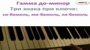 Гамма до минор на пианино
