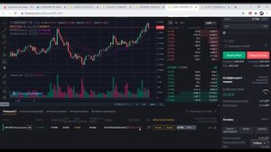 ШОРТ и ЛОНГ что это, как открыть Шорт и Лонг ФЬЮЧЕРСЫ