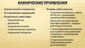 Болезнь Гентингтона - короткая лекция