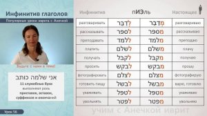 №56 ИНФИНИТИВ В ИВРИТЕ║ГЛАГОЛЫ НЕОПРЕДЕЛЕННОЙ ФОРМЫ В ИВРИТЕ ТАБЛИЦА СРАВНЕНИЯ║ИВРИТ ГРАММАТИКА