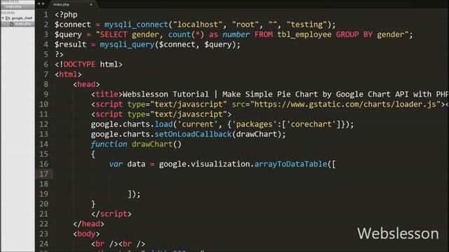 Make Simple Pie Chart by Google Chart API with PHP Mysql смотреть онлайн
