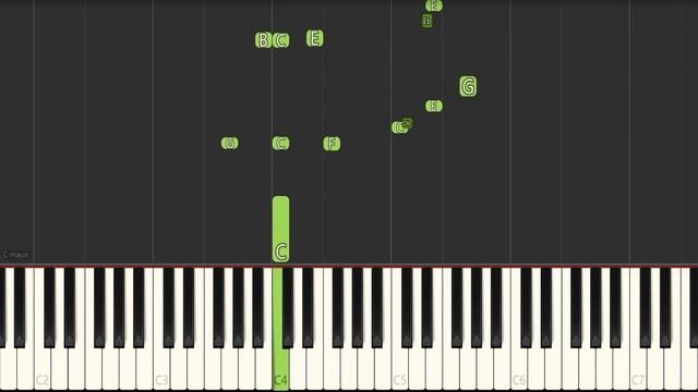 Bill Evans - Polkadots And Moonbeams - Jazz Piano Tutorial ( Transcription ) смотреть онлайн