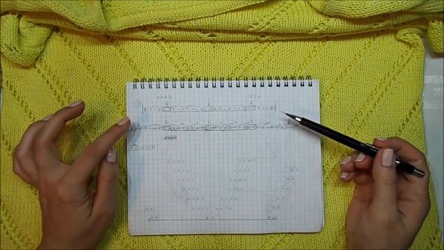 ДЖЕМПЕР мамалимон // Описание // Gazzal Baby Cotton. ОТЗЫВ смотреть онлайн