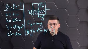 Сила Архимеда. Практическая часть. 7 класс.