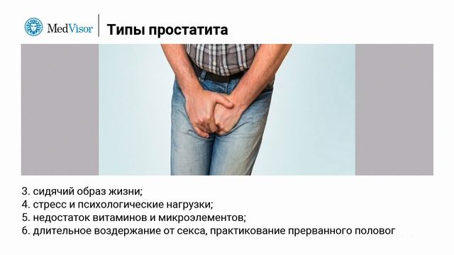 Простатит типы