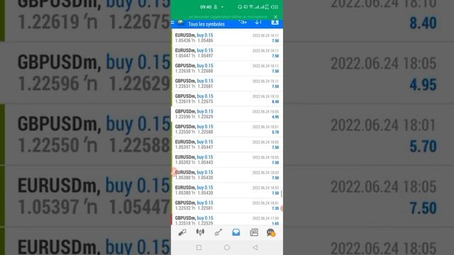BEST FOREX SCALPING ROBOT, TRADE WITH SL/TP