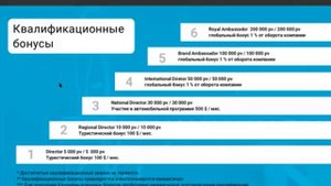 HEALTH PRIORITY об изменениях в маркетинг плане