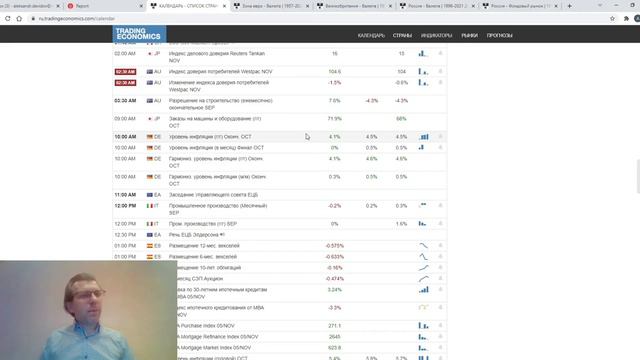 08.11.2021: Фундаментальный анализ рынков по итогу торгового дня. EURUSD, GBPUSD, USDRUB, MOEX смотреть онлайн