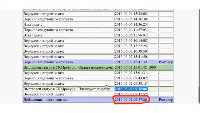 НОВАЯ CRM СИСТЕМА, которая удвоит ПРОДАЖИ 100% смотреть онлайн