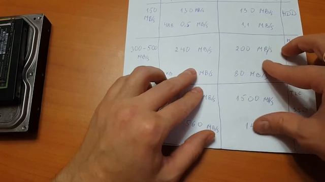 КАК ИЗМЕНИЛАСЬ ПАМЯТЬ НА КОМПЬЮТЕРЕ смотреть онлайн