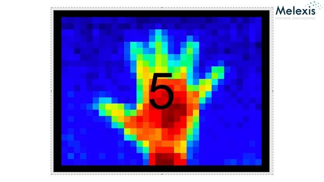 Finger counting with infrared array and AI algorithm (MLX90640) смотреть онлайн