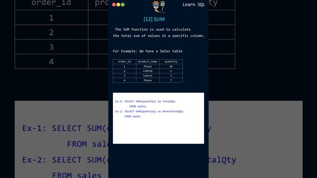 SQL SUM Function: Calculating the Total Sum of Values | Short Videos on SQL Commands | Master SQL