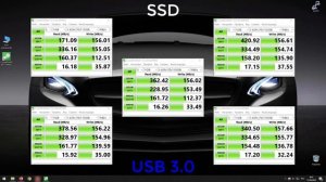 Сравнение переходника SATA USB 2.0 c USB 3.0 по скорости чтения и записи