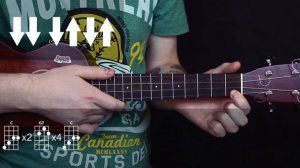 Как играть на укулеле Here Comes Santa Claus разбор песни на укулеле Ukulele tutorial