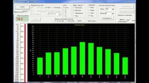 4.Шумомер Тритон