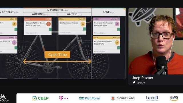 Joep Piscaer — Kubernetes isn’t the answer, but what was the question again? смотреть онлайн