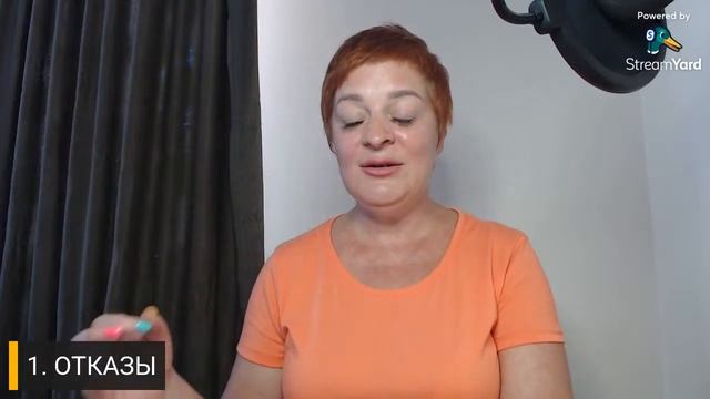 Позиционирование на рынке. ПУТЬ К РЕЗУЛЬТАТУ.
