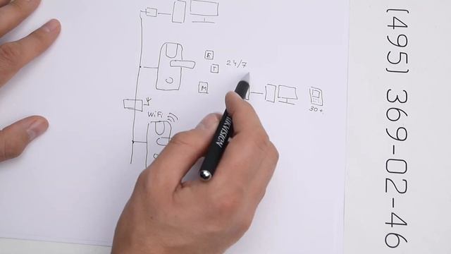 Про системы гостиничных электрозамков смотреть онлайн