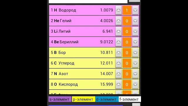 Формулы физики. Закон Менделеева-Клапейрона смотреть онлайн