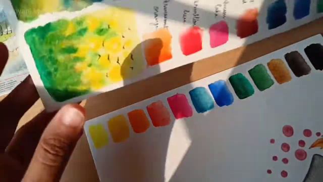 Whitenights watercolor review and tutorial | camel vs whitenights tubes